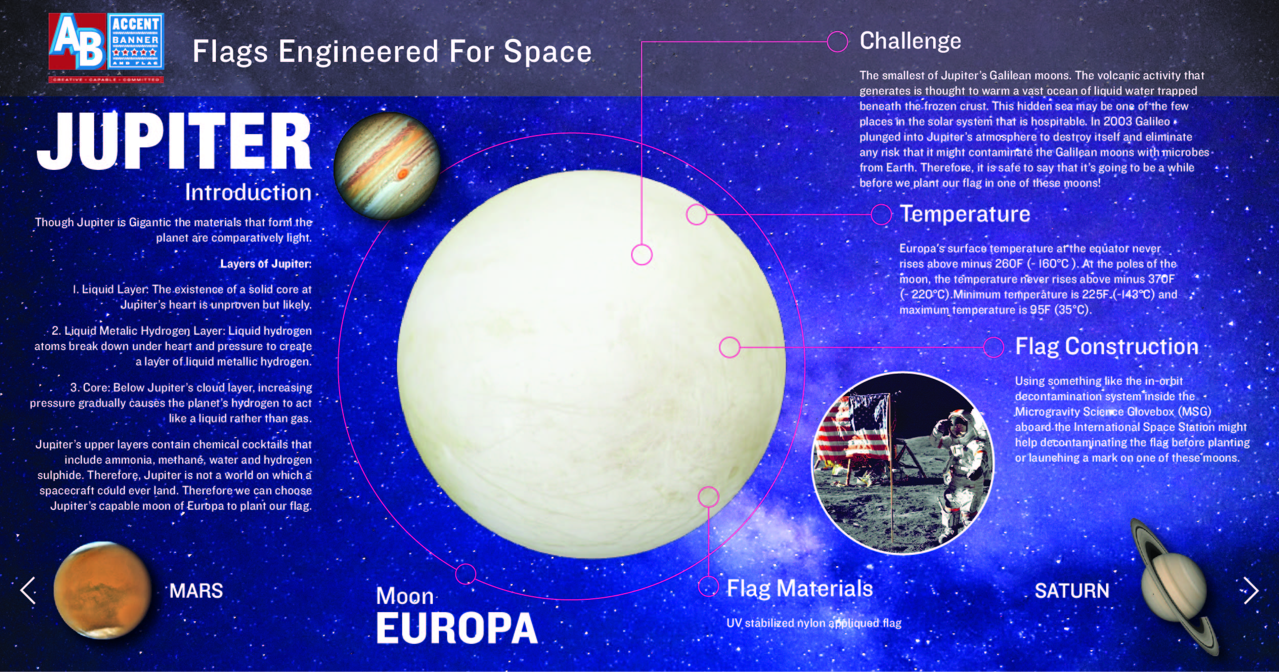 Flags Engineered for Space Jupiter